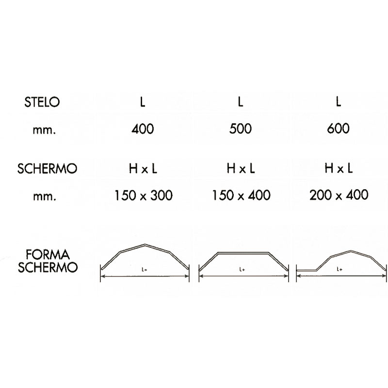 Bảo vệ an toàn máy công cụ thumbnail 3
