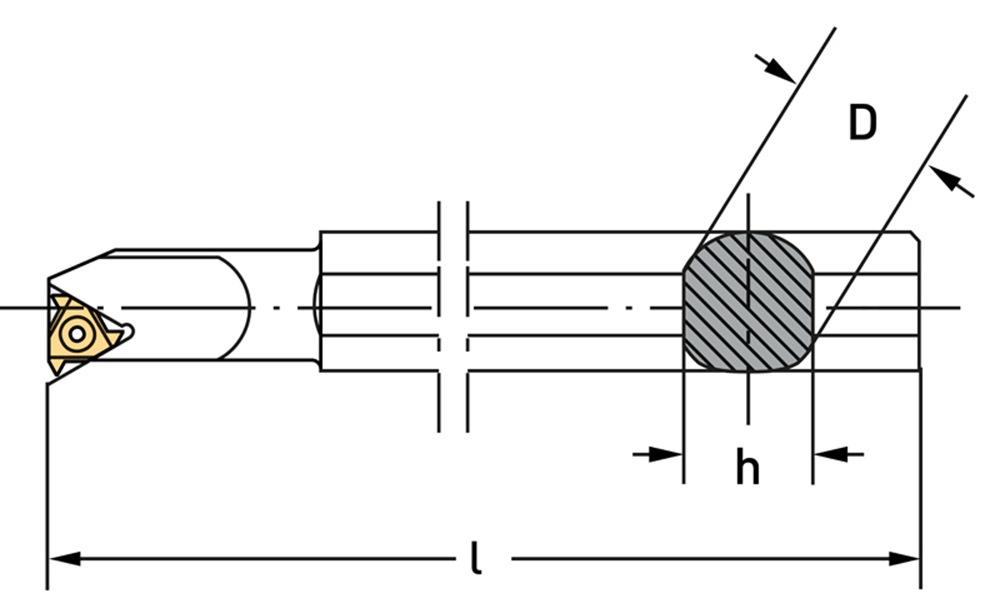 Cán dao tiện ren trong FERVI SNRx