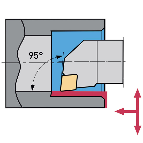 Cán dao tiện kiểu tròn SDUC góc 93 độ, Fervi Italia
