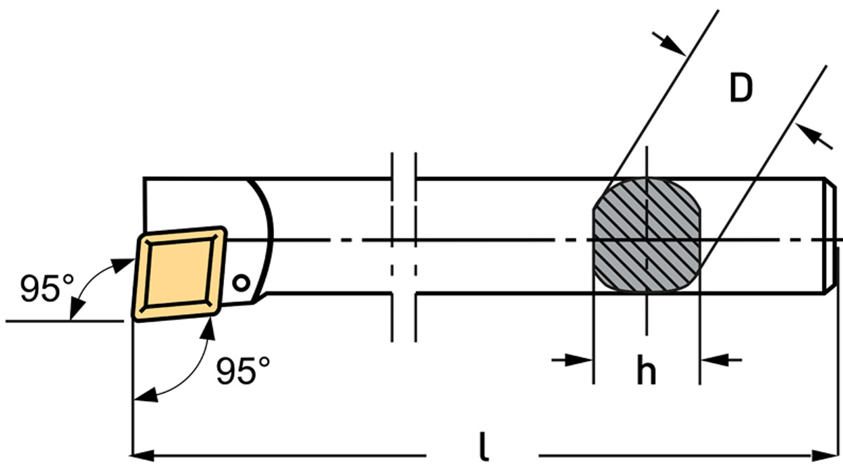 Cán dao tiện kiểu tròn SDUC góc 93 độ, Fervi Italia