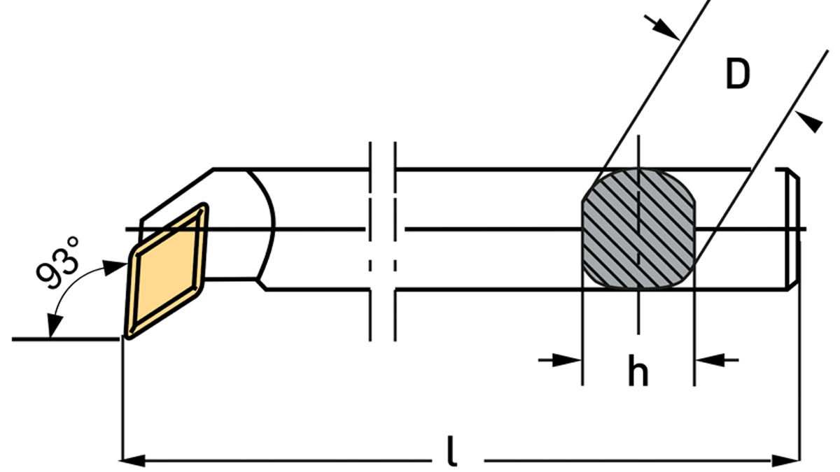Cán dao tiện kiểu tròn Fervi SCLC góc 95 độ, Fervi
