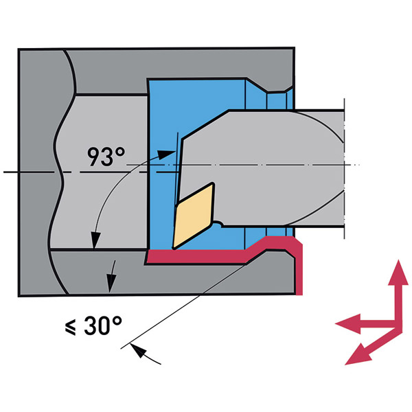 Cán dao tiện kiểu tròn Fervi SCLC góc 95 độ, Fervi