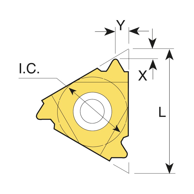EXTERNAL THREAD INSERTS thumbnail 2