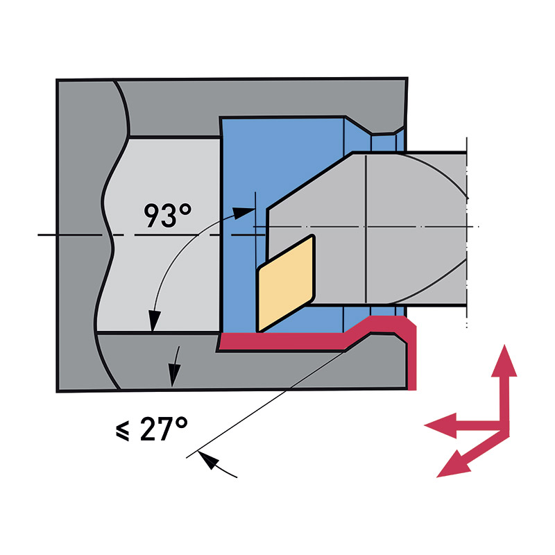 INTERNAL TOOL HOLDER WITH INSERTS thumbnail 3