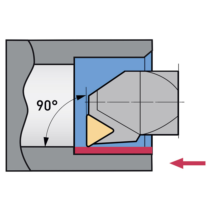 INTERNAL TOOL HOLDER WITH INSERTS thumbnail 3