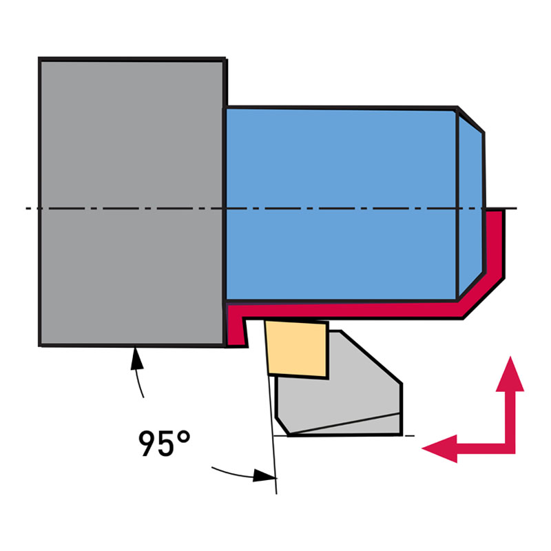 EXTERNAL TOOL HOLDER WITH INSERTS thumbnail 3