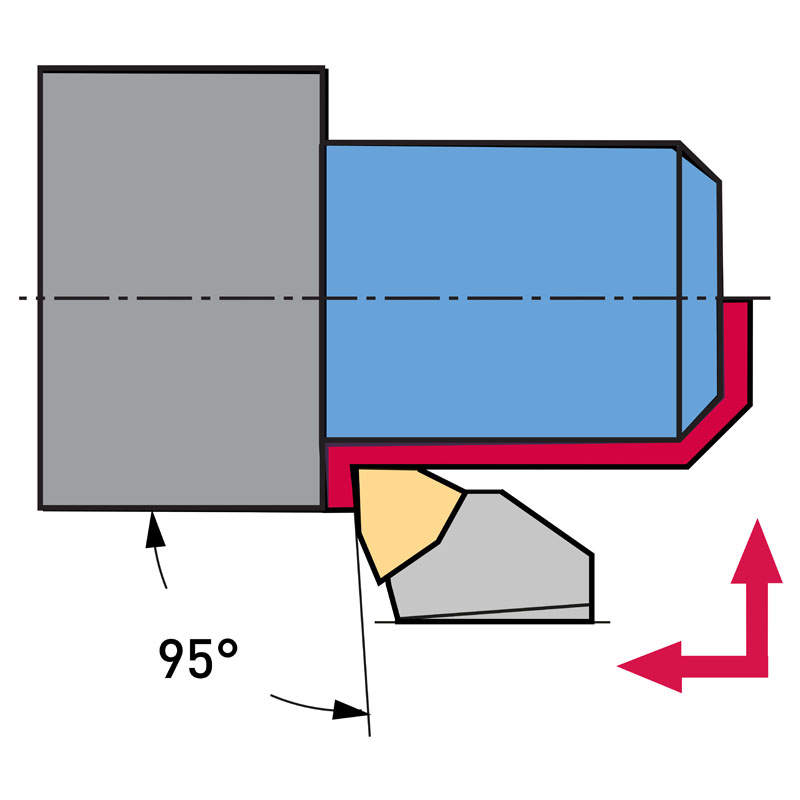 EXTERNAL TOOL HOLDER WITH INSERTS thumbnail 3