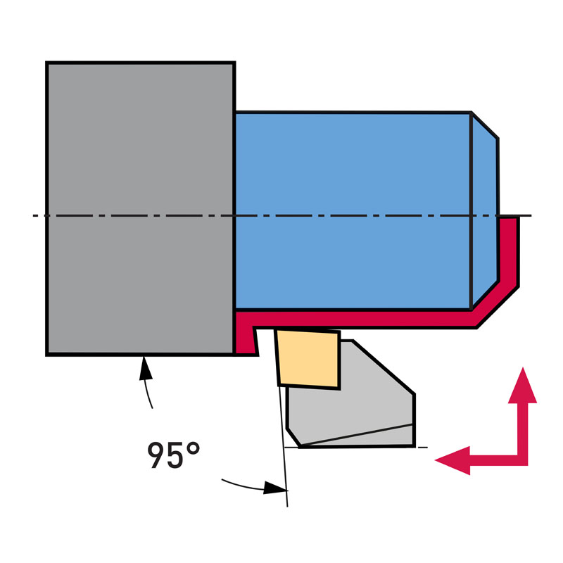 EXTERNAL TOOL HOLDER WITH INSERTS thumbnail 3