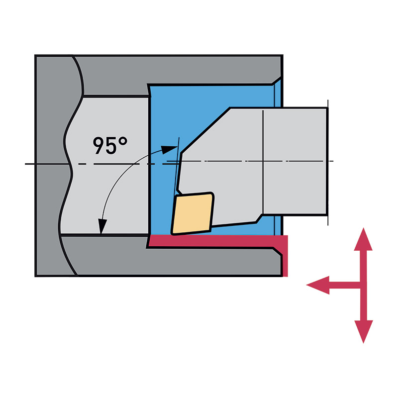 INTERNAL TOOL HOLDER WITH INSERTS thumbnail 3