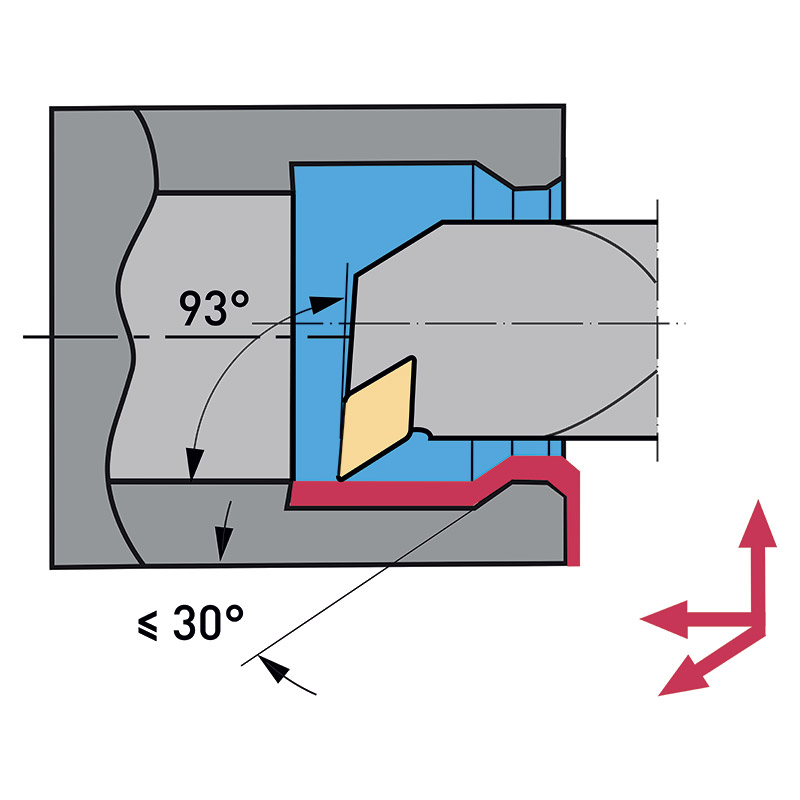 INTERNAL TOOL HOLDER WITH INSERTS thumbnail 3