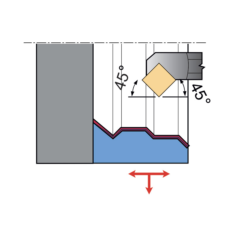 INTERNAL TOOL HOLDER WITH INSERTS thumbnail 3