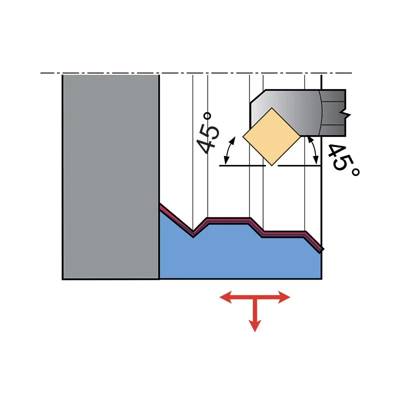 INTERNAL TOOL HOLDER WITH INSERTS thumbnail 3