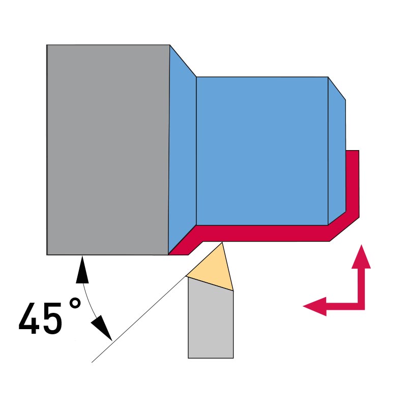 INDEXABLE CARBIDE TOOL HOLDER SET thumbnail 4