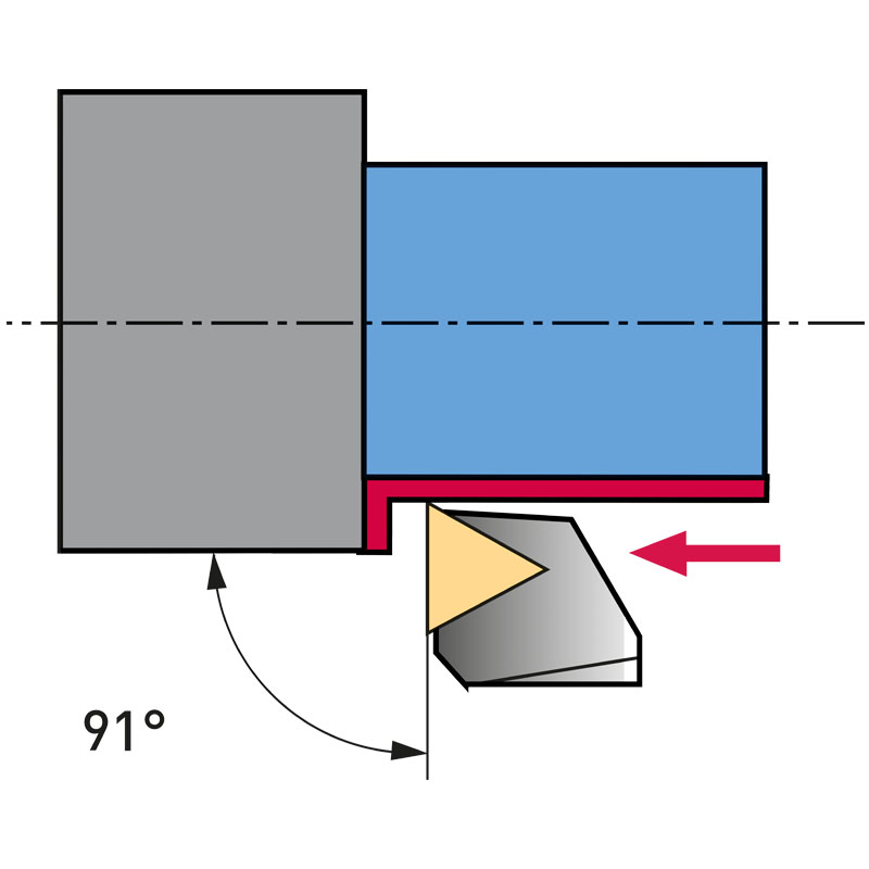 INDEXABLE CARBIDE TOOL HOLDER SET thumbnail 5