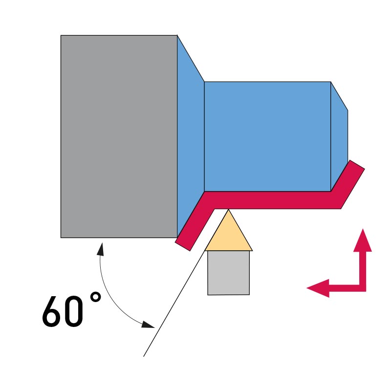 INDEXABLE CARBIDE TOOL HOLDER SET thumbnail 7