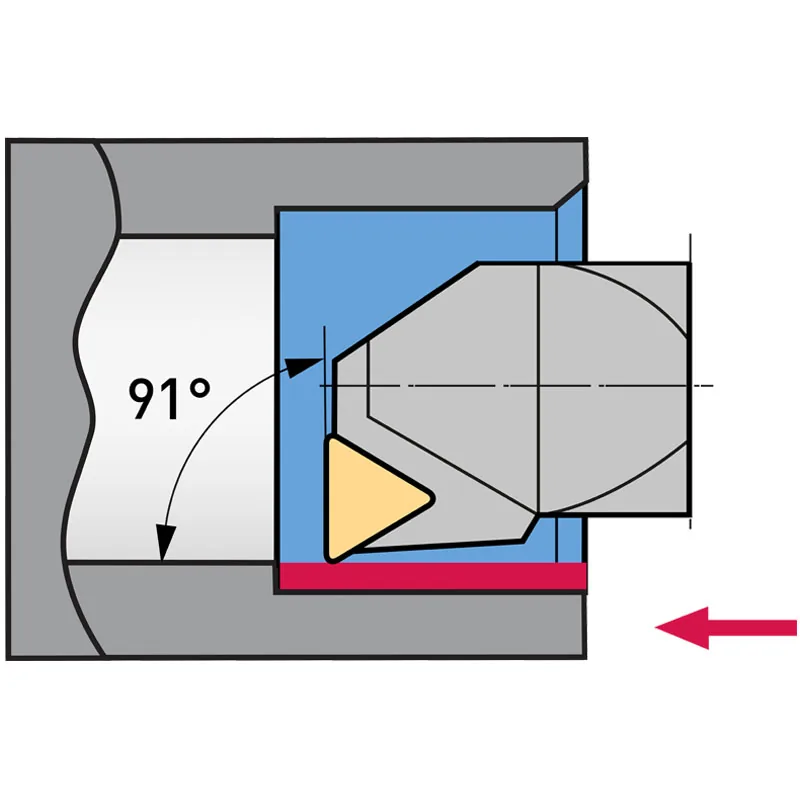 INDEXABLE CARBIDE TOOL HOLDER SET thumbnail 3