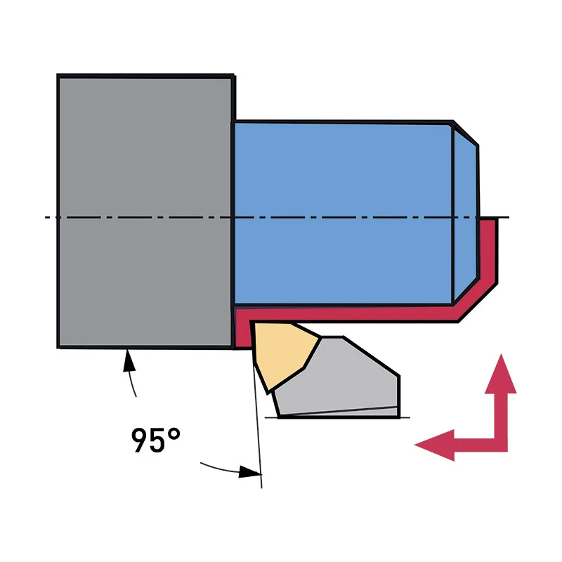 95° EXTERNAL TOOL HOLDER thumbnail 3