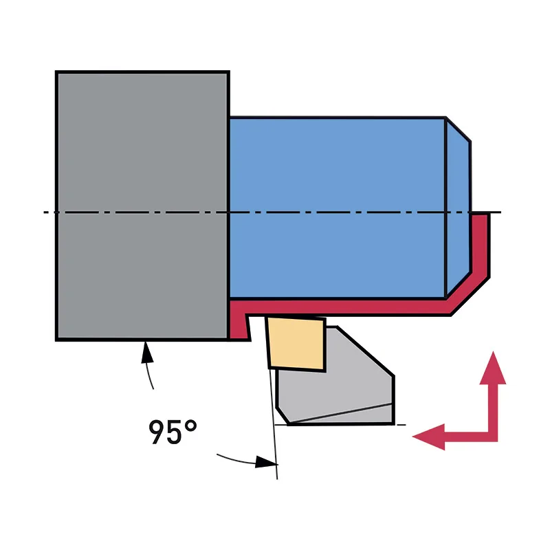 Cán dao tiện ngoài SCLC FERVI SCLCxE, góc 95 độ, cán 12×12 mm đến 25×25 mm thumbnail 3
