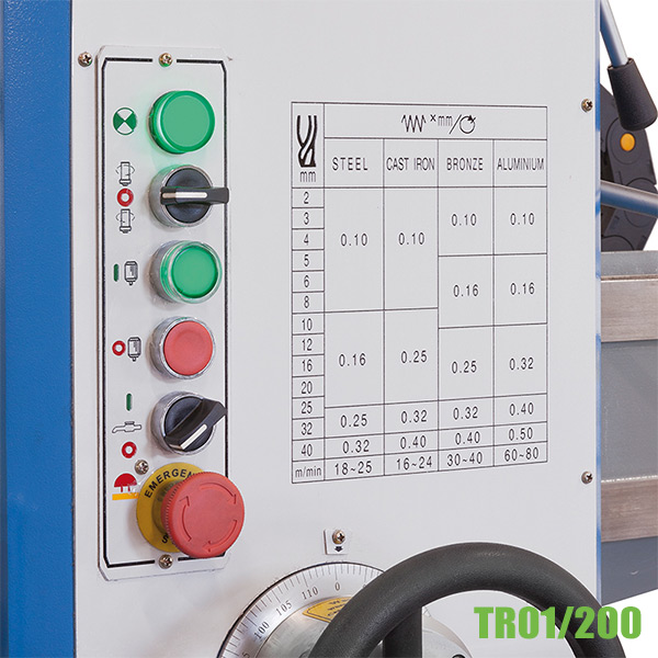 bảng điều khiển máy khoan TR01/200