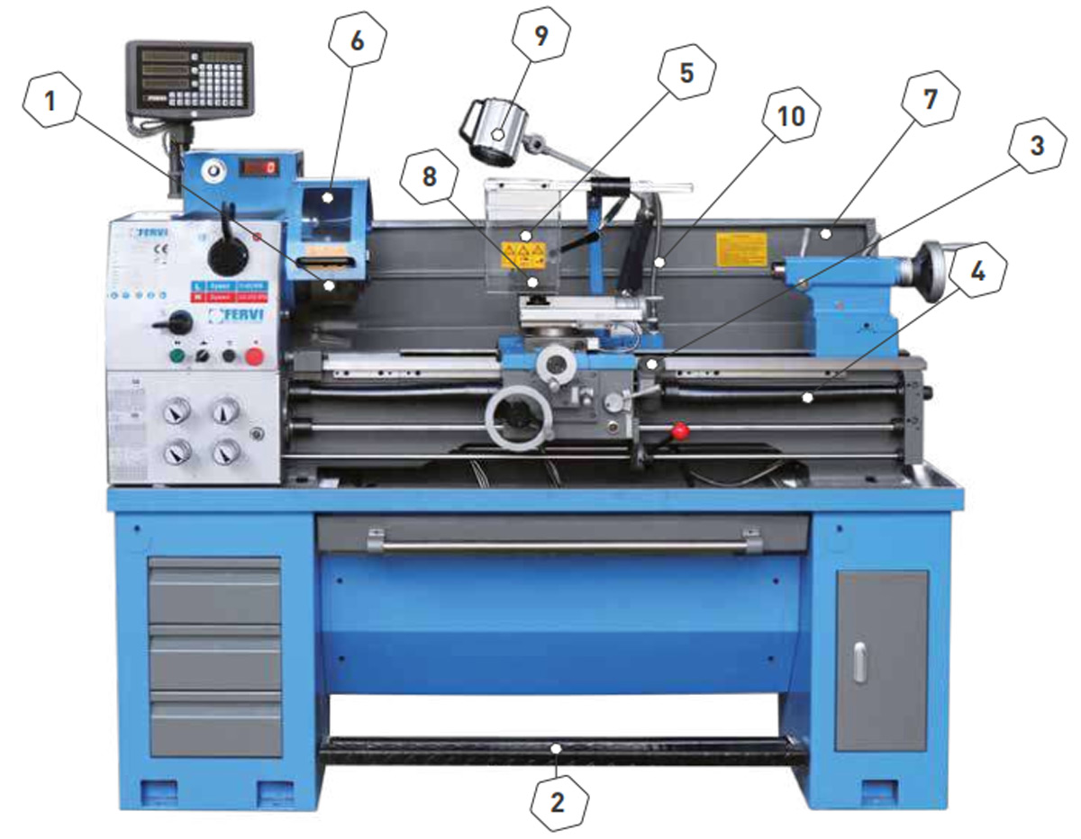 Cấu tạo máy tiện T069-400VI3A