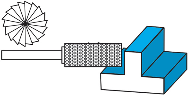 Mũi mài trụ FERVI BxAL cho mặt phẳng góc vuông nhôm