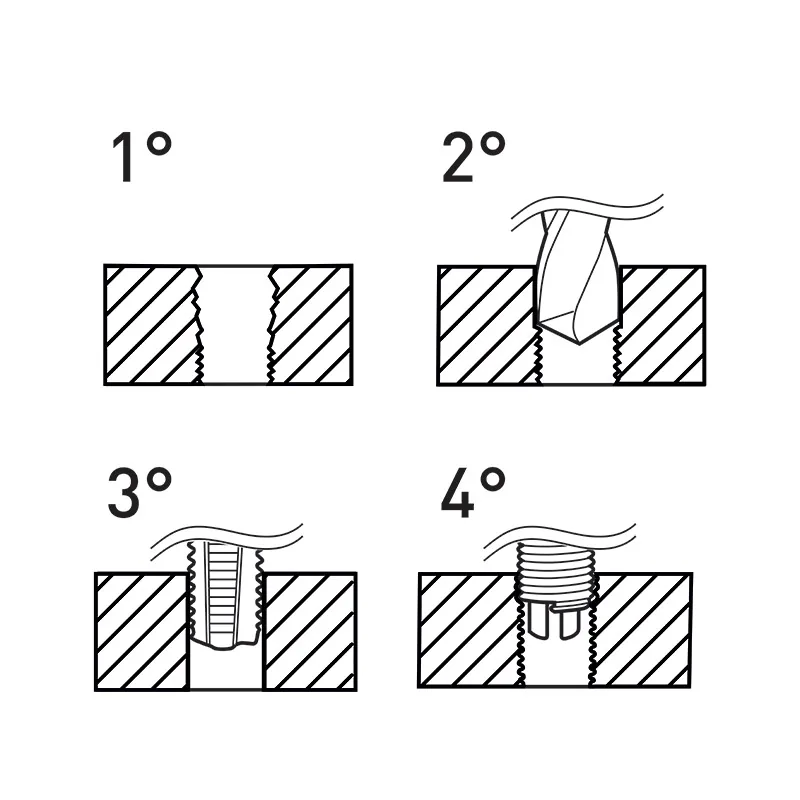 Bộ sửa ren F-coil mét thumbnail 2